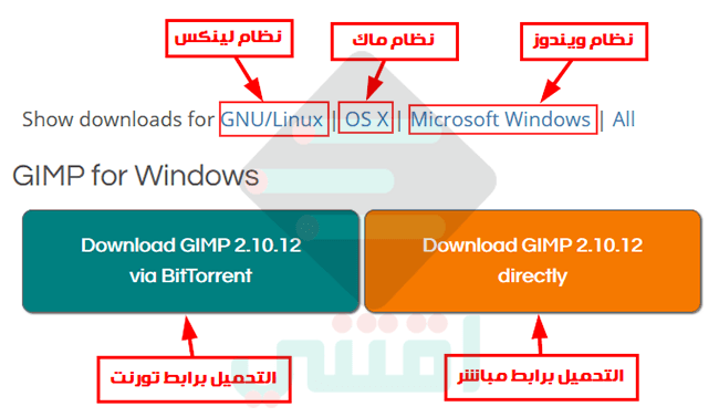 تحميل برنامج جيمب GIMP للكمبيوتر عربي انجليزي فرنسي لتحرير الصور مجاناً