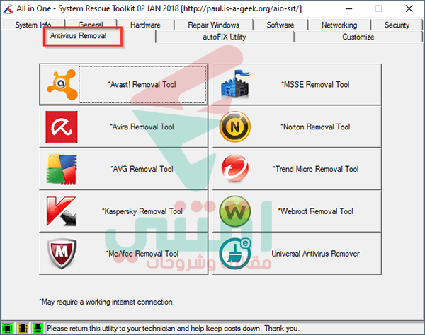 All in One System Rescue Toolkit Antivirus Removal